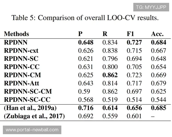 自然语言处理分析舆情 量化赛事口碑影响力 自然语言处理分析舆情 量化赛事口碑影响力